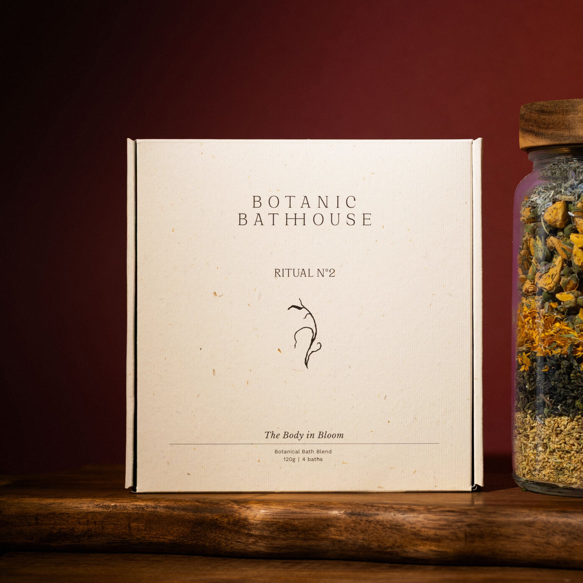 RITUAL N°2 — The Body in Bloom